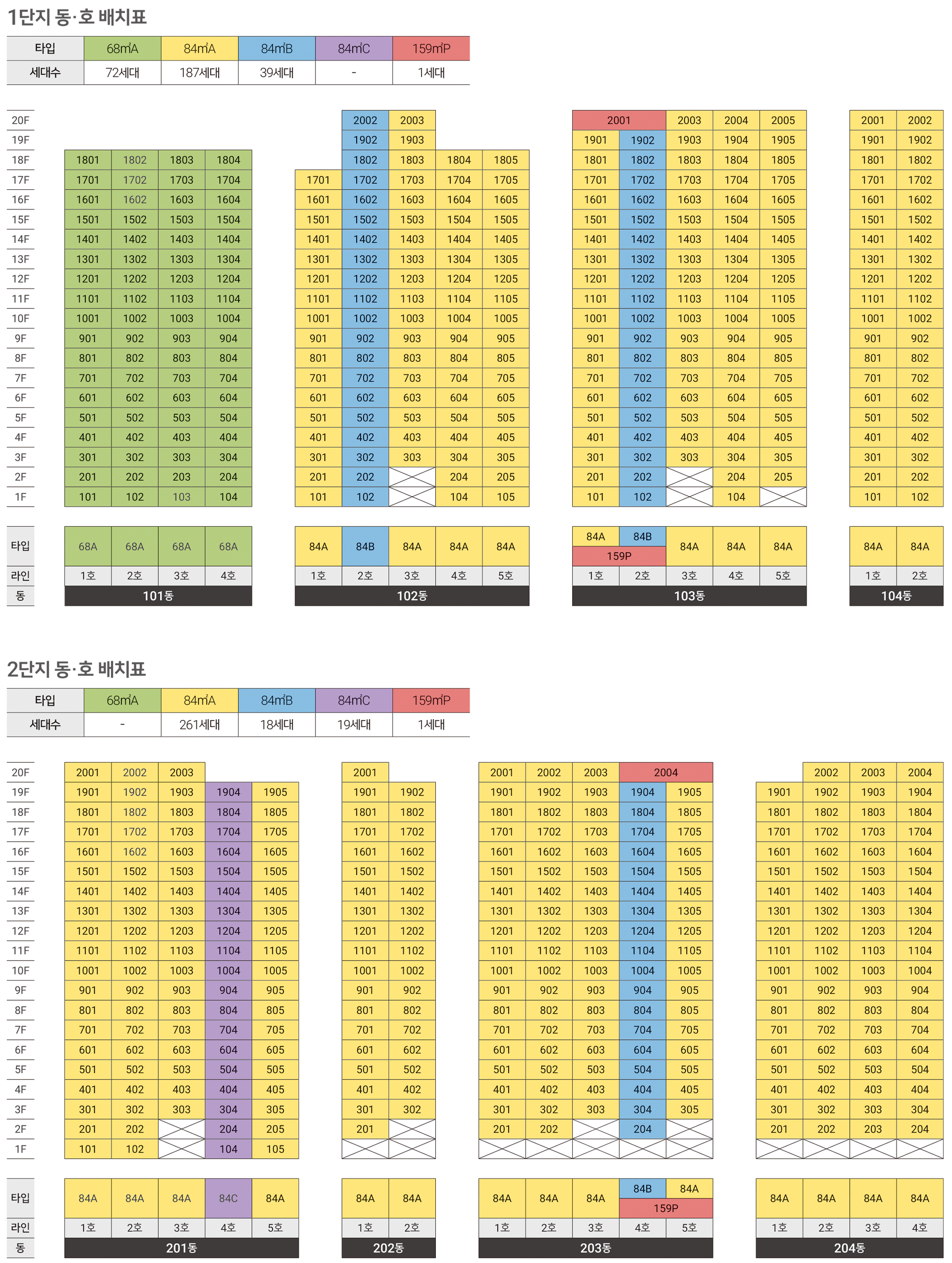 동호수배치도