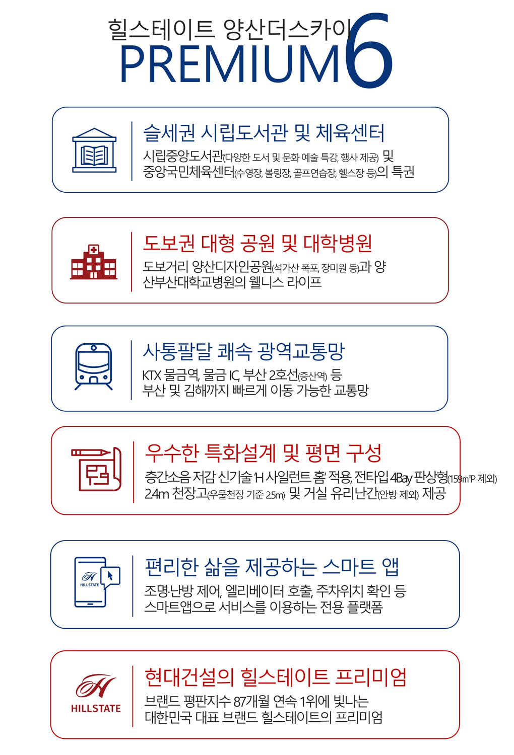프리미엄
